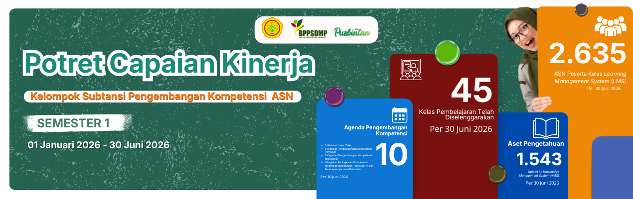 Potret Capaian Kinerja Kelompok Subtansi Pengembangan Kompetensi ASN