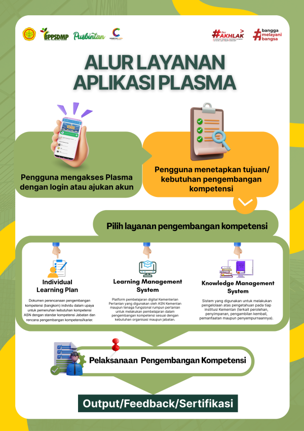 Infografis 4